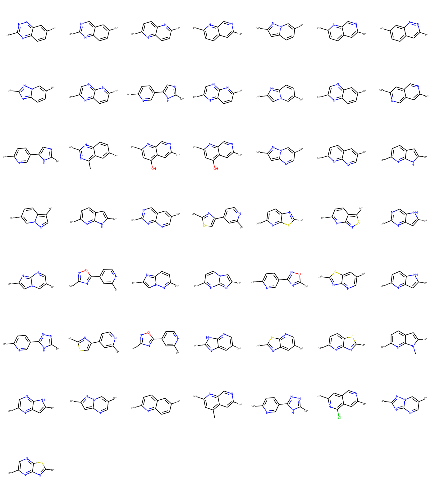 Fragments generated by DeepBioisostere